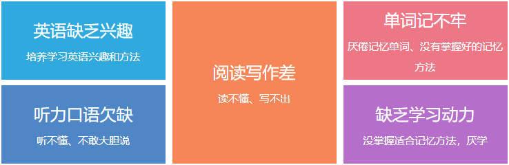 英语夏令营